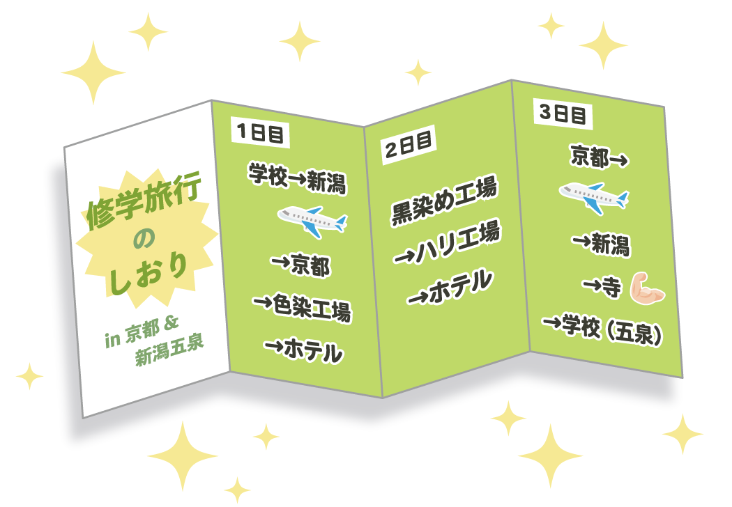 修学旅行のしおり